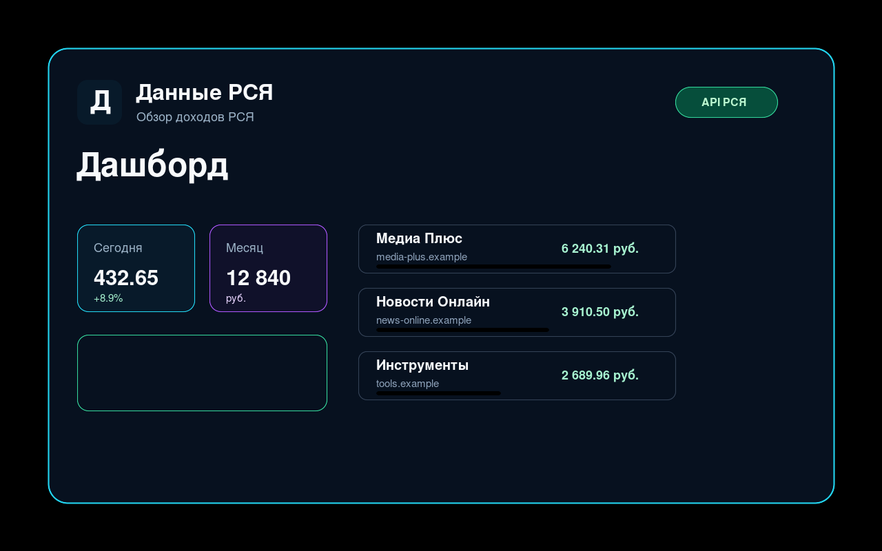 RSYA 数据收入仪表板