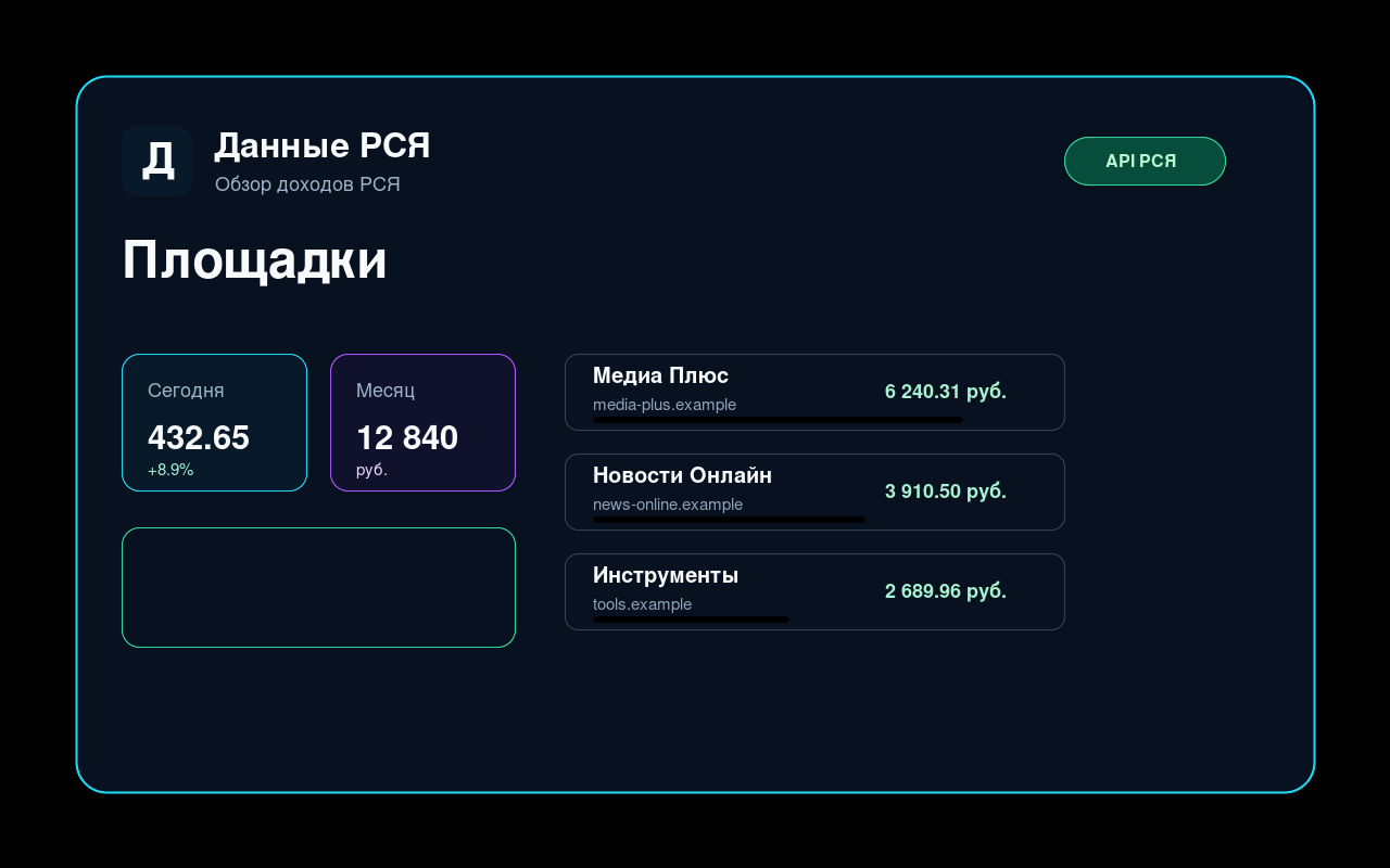 RSYA 数据产品和应用程序