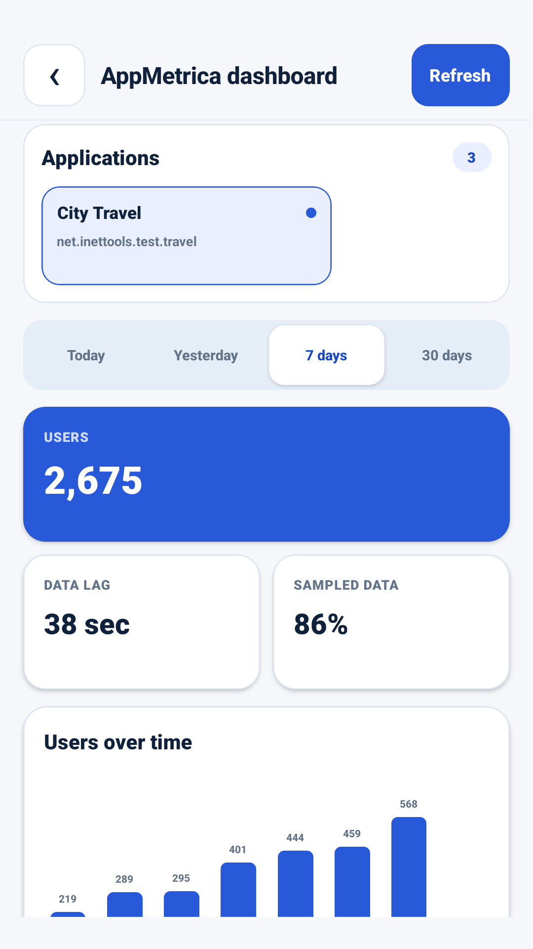AppMetrica Viewer 中的应用程序分析